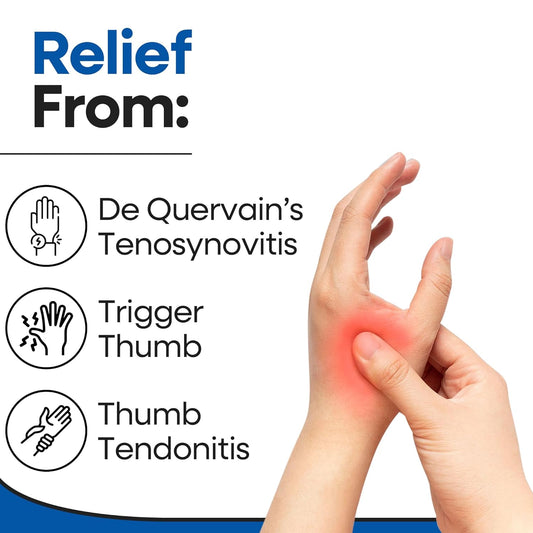 Thumb Splint & CMC Thumb Brace