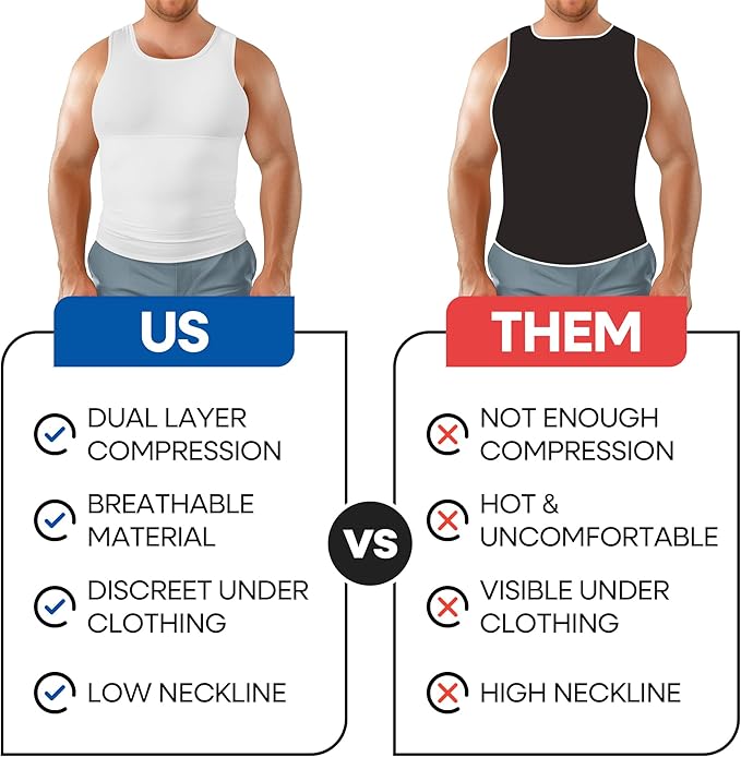 Gynecomastia Compression Shirt Tank Top For Men