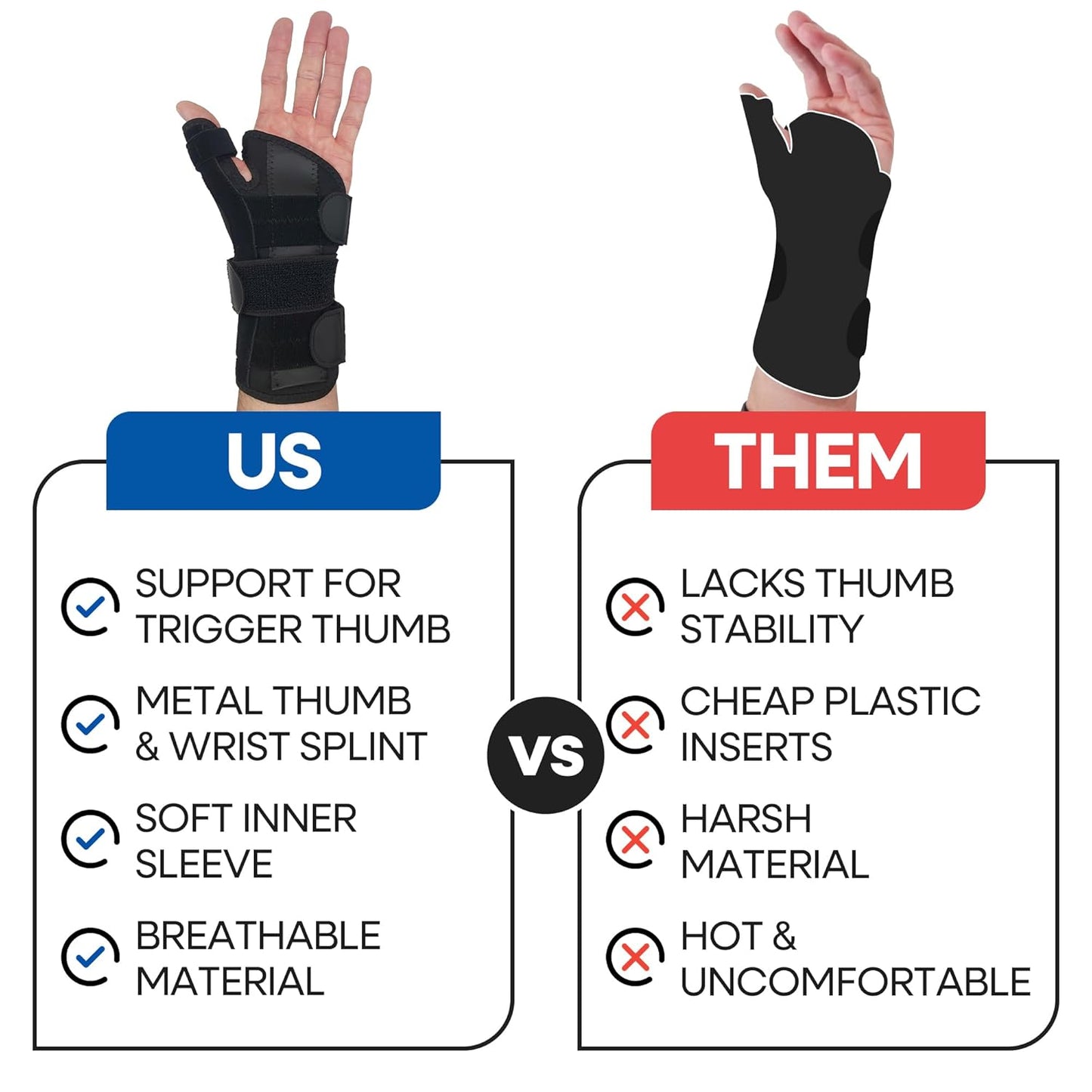 Thumb Splint & Wrist Brace