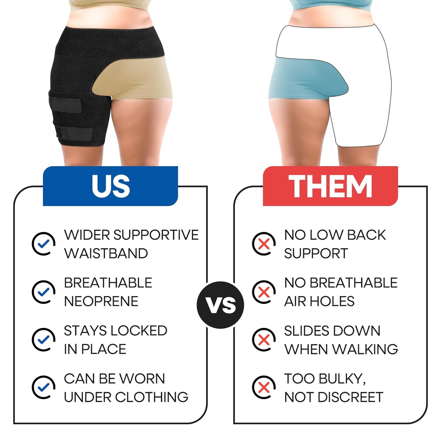 Unisex Plus Size Hip Brace Thigh Compression Sleeve