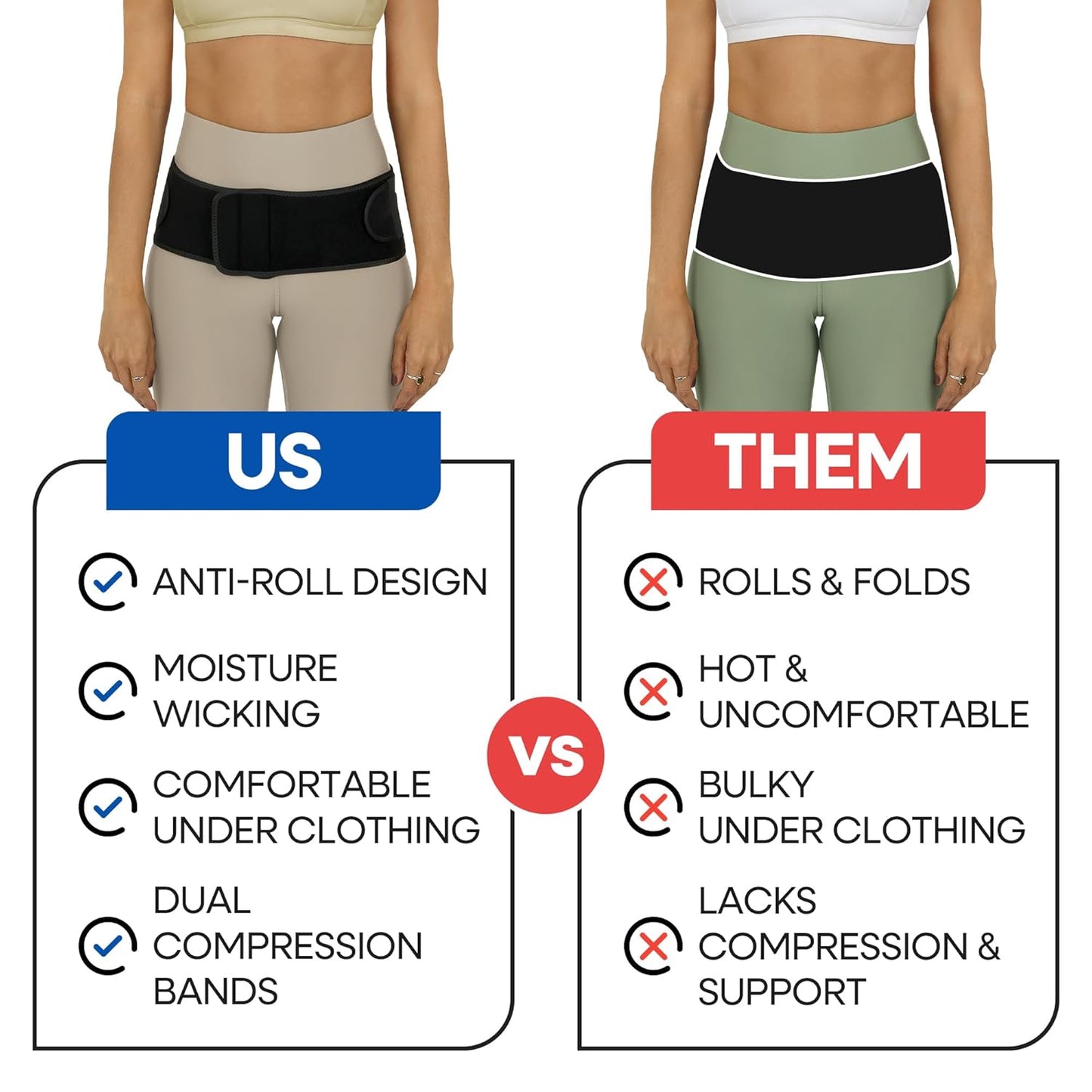 SI Joint Belt Sacroiliac Brace for Sciatica Pain Relief