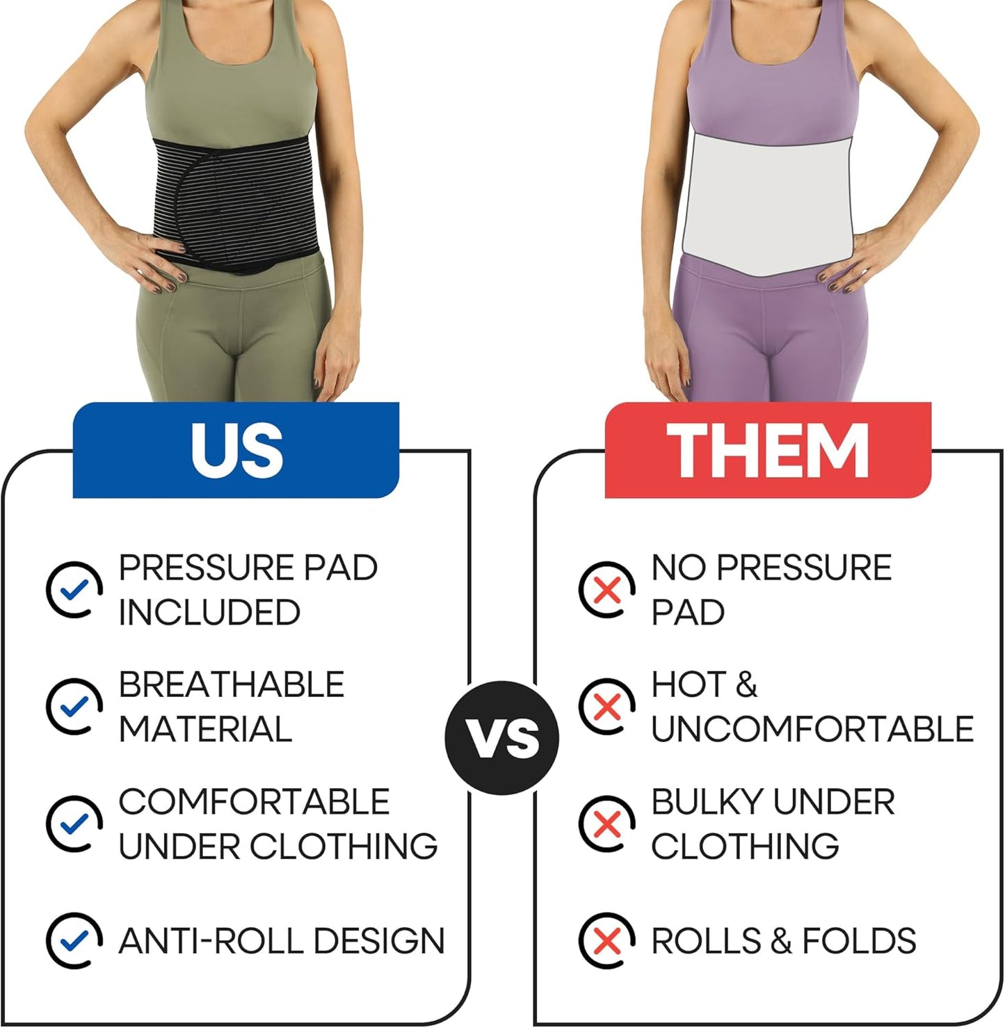 Unisex Umbilical Hernia Belt with Pad