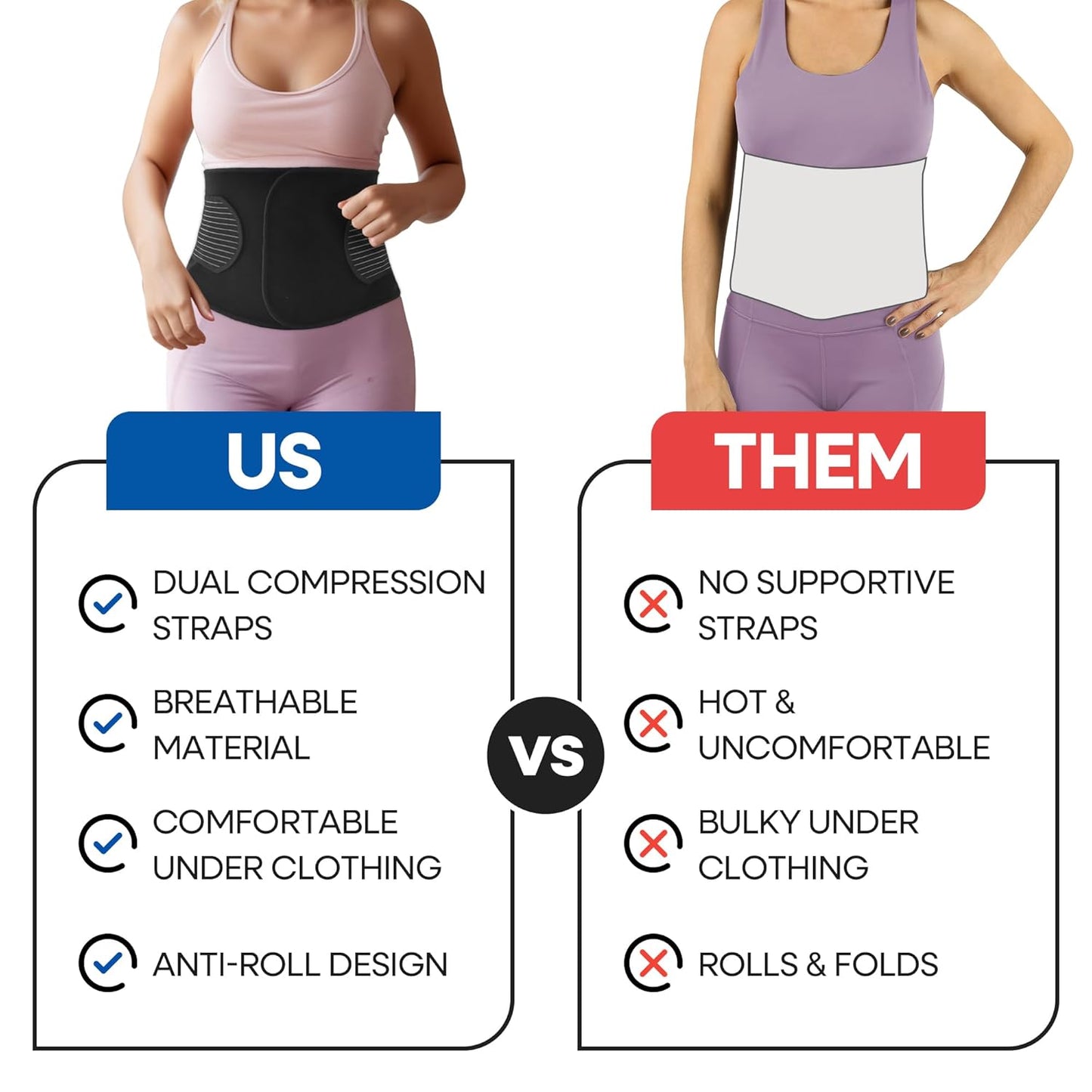 Unisex Hernia Belt with Support Straps & Pressure Pad