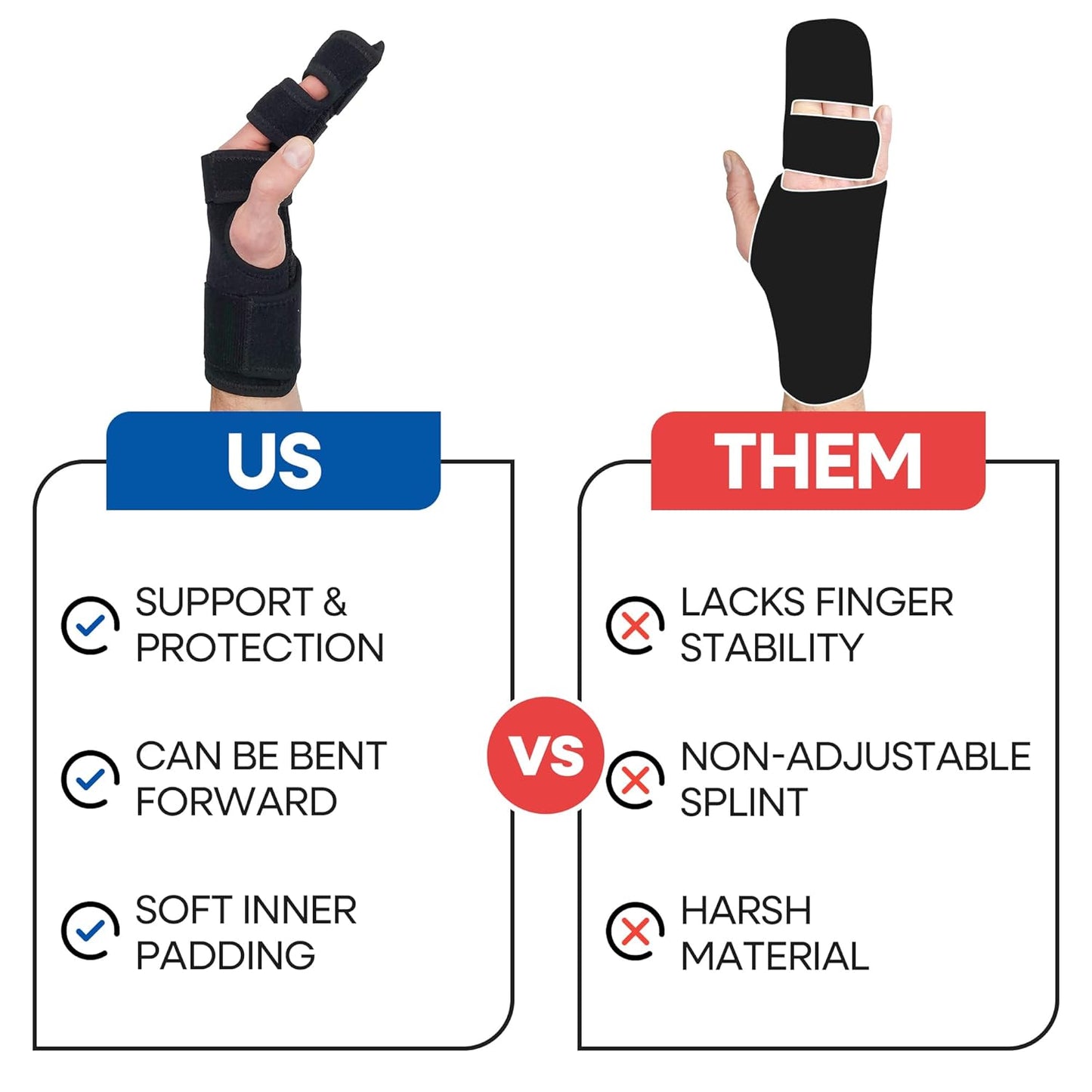 Trigger Finger Splint – Supports Two or Three Fingers
