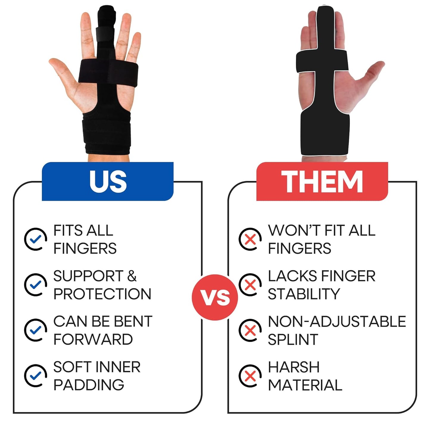 Trigger Finger Splint Finger Brace with Palm Band
