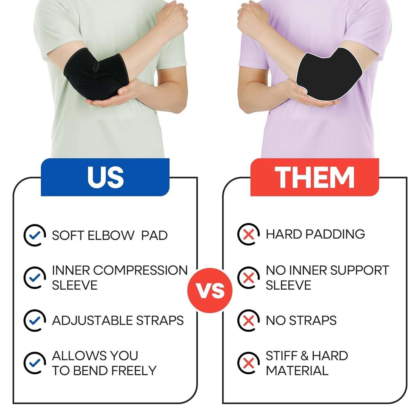 Unisex Padded Elbow Bursitis Brace | With Compression Sleeve