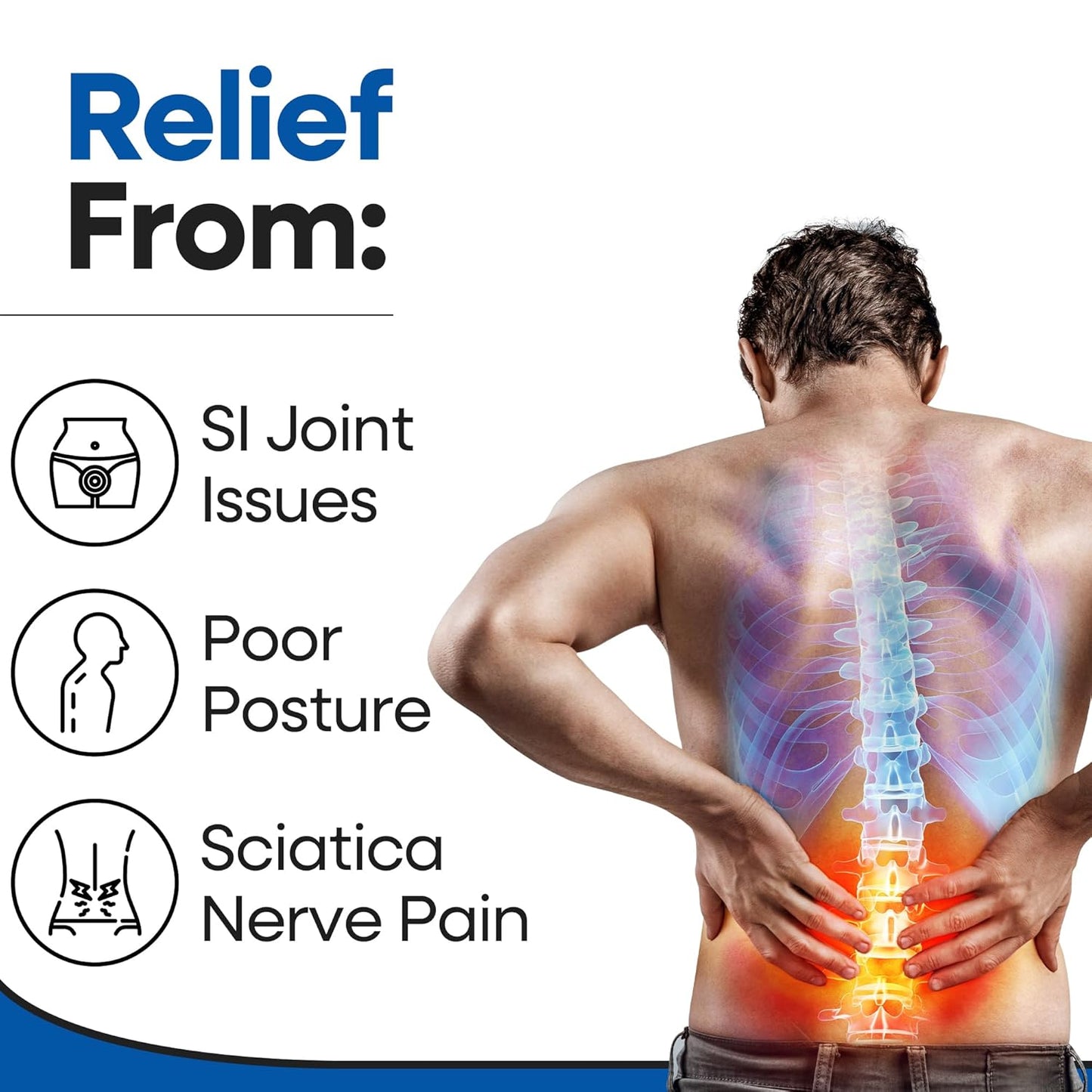 SI Joint Belt Sacroiliac Brace for Sciatica Pain Relief