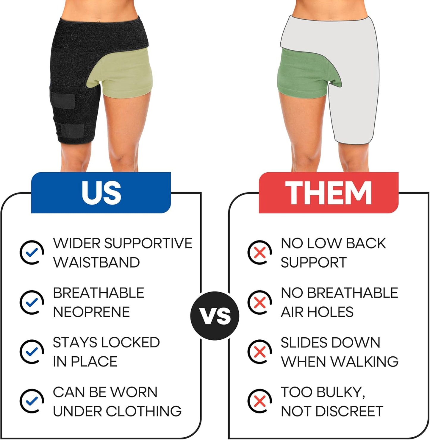 Unisex Hip Brace Compression Sleeve for Sciatica Pain