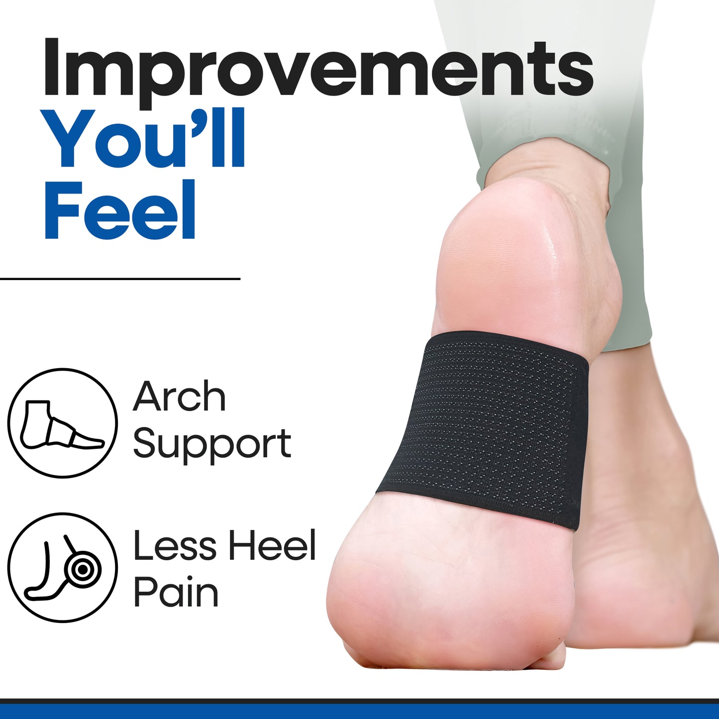 Unisex Plantar Fasciitis Arch Supports | 3 Pairs