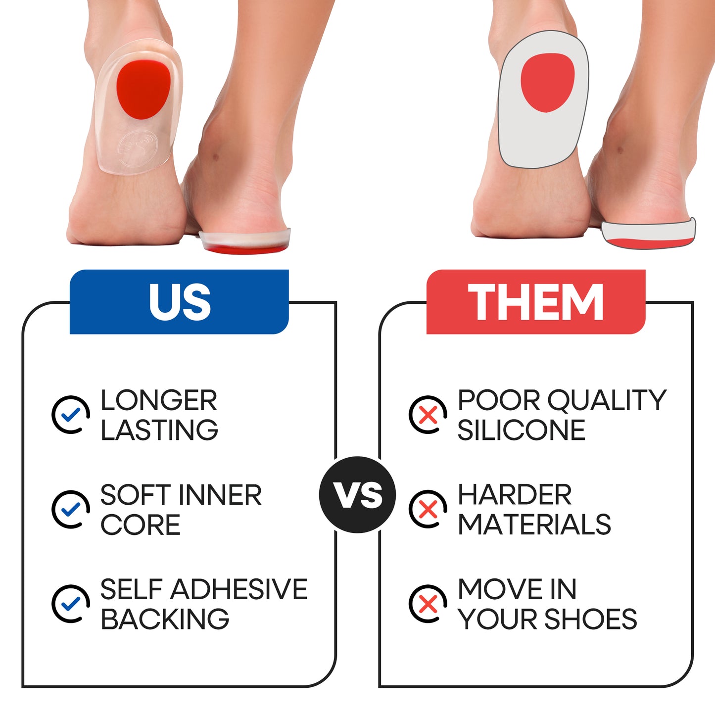 Gel Heel Cups for Heel Pain Relief | 3 Pairs