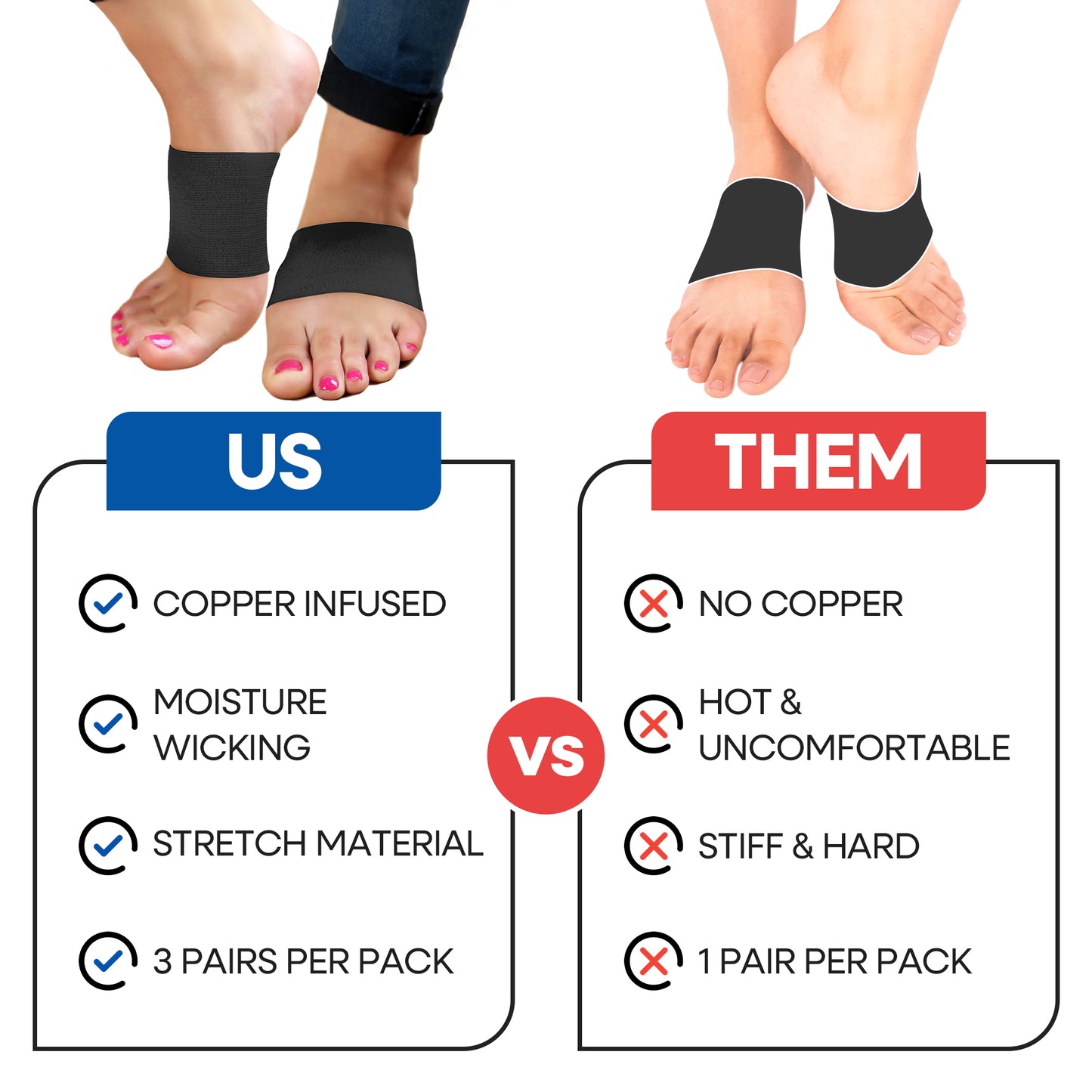 Unisex Plantar Fasciitis Arch Supports | 3 Pairs
