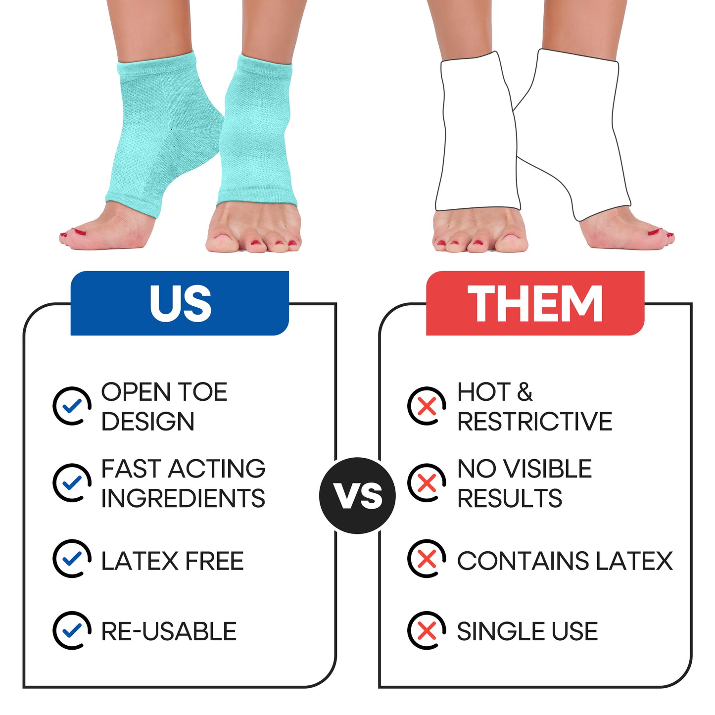 Moisturizing Heel Socks (3 Pairs)