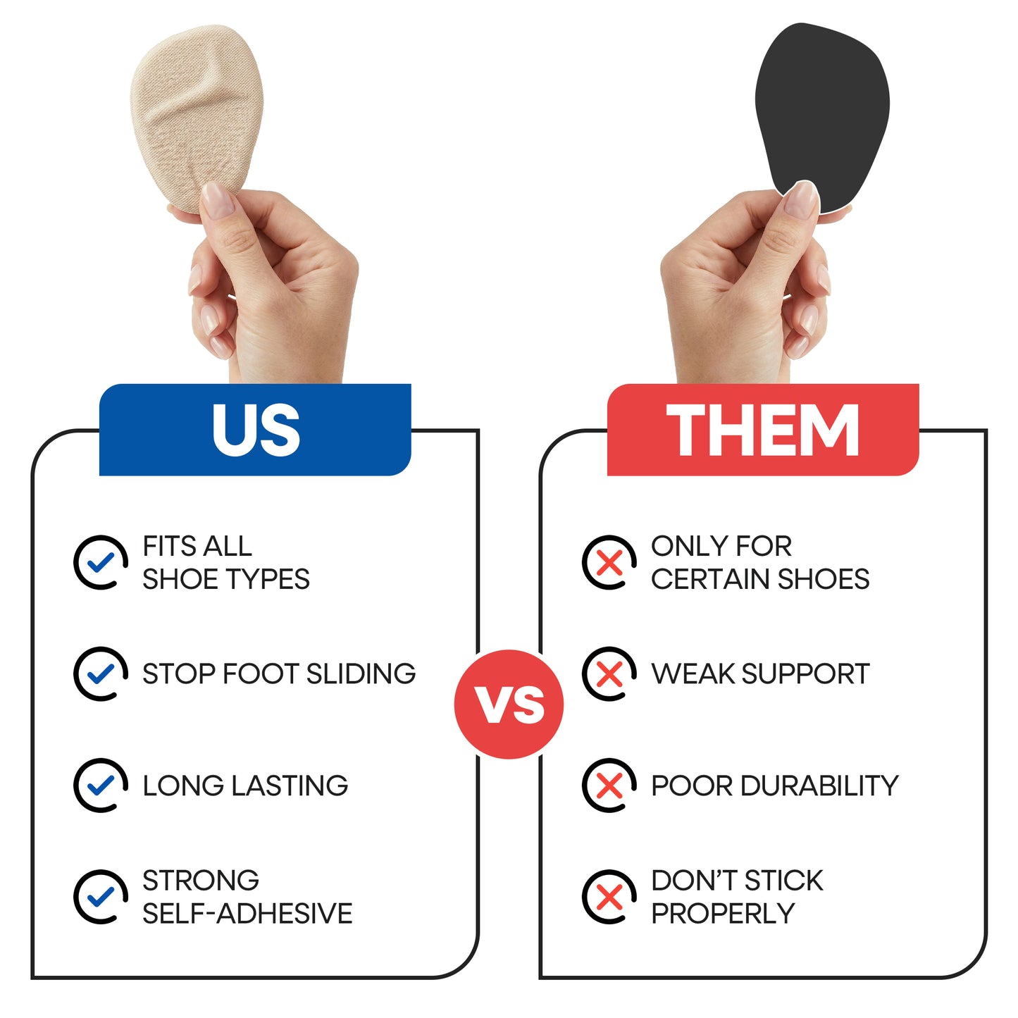 Metatarsal Pads for Ball of Foot Pain (Fits Most)