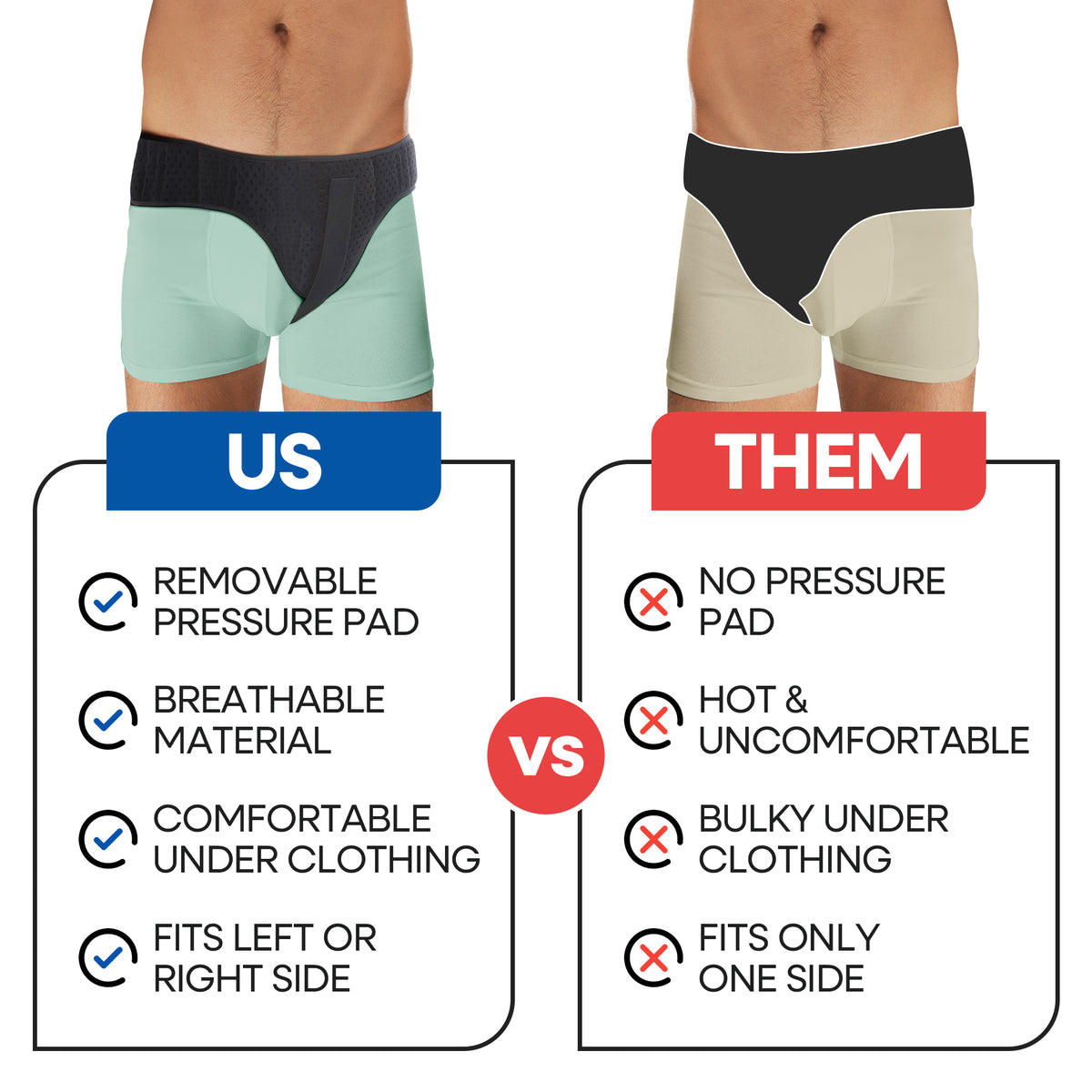 Ceinture Herniaire Inguinale pour Hommes (Convient aux deux côtés)