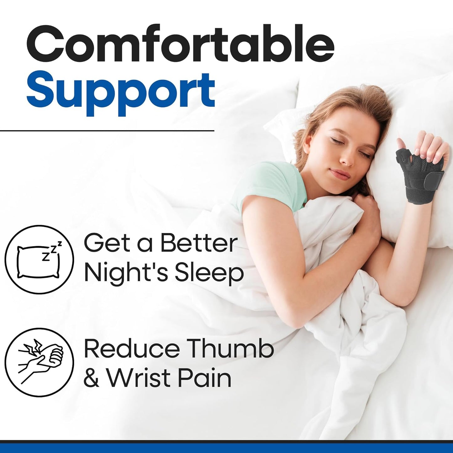 Thumb Brace with Wrist Support (Fits Both Hands)